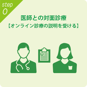 オンライン診療_STEP1